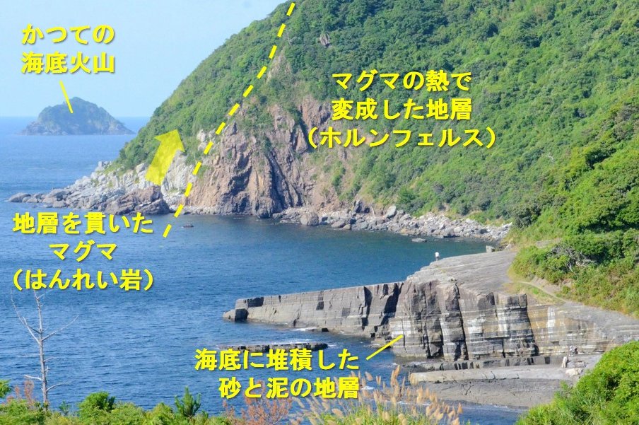 日本海のマグマの活動のイメージ03